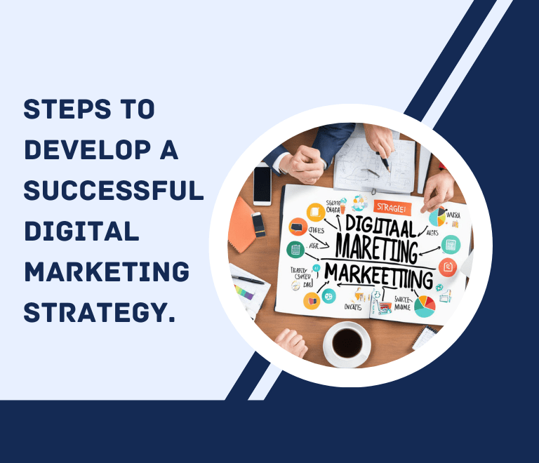 Steps to Develop a Successful Digital Marketing Strategy.