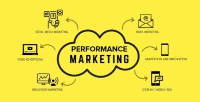The Future of Performance Marketing: What’s Changing in 2025?