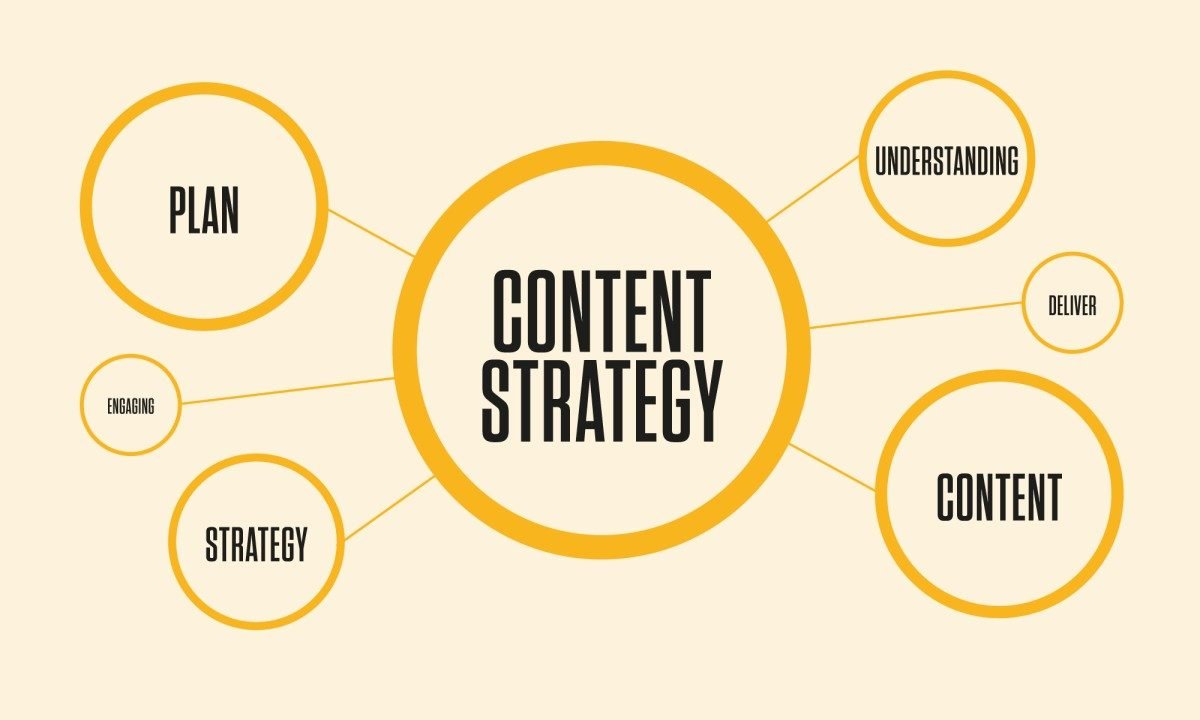 Content on the Box: The Forgotten Strategy in Content Marketing
