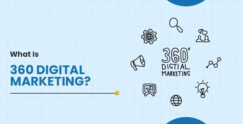 360° Marketing Blueprint for Indian Brands: Seamless Online & Offline Integration