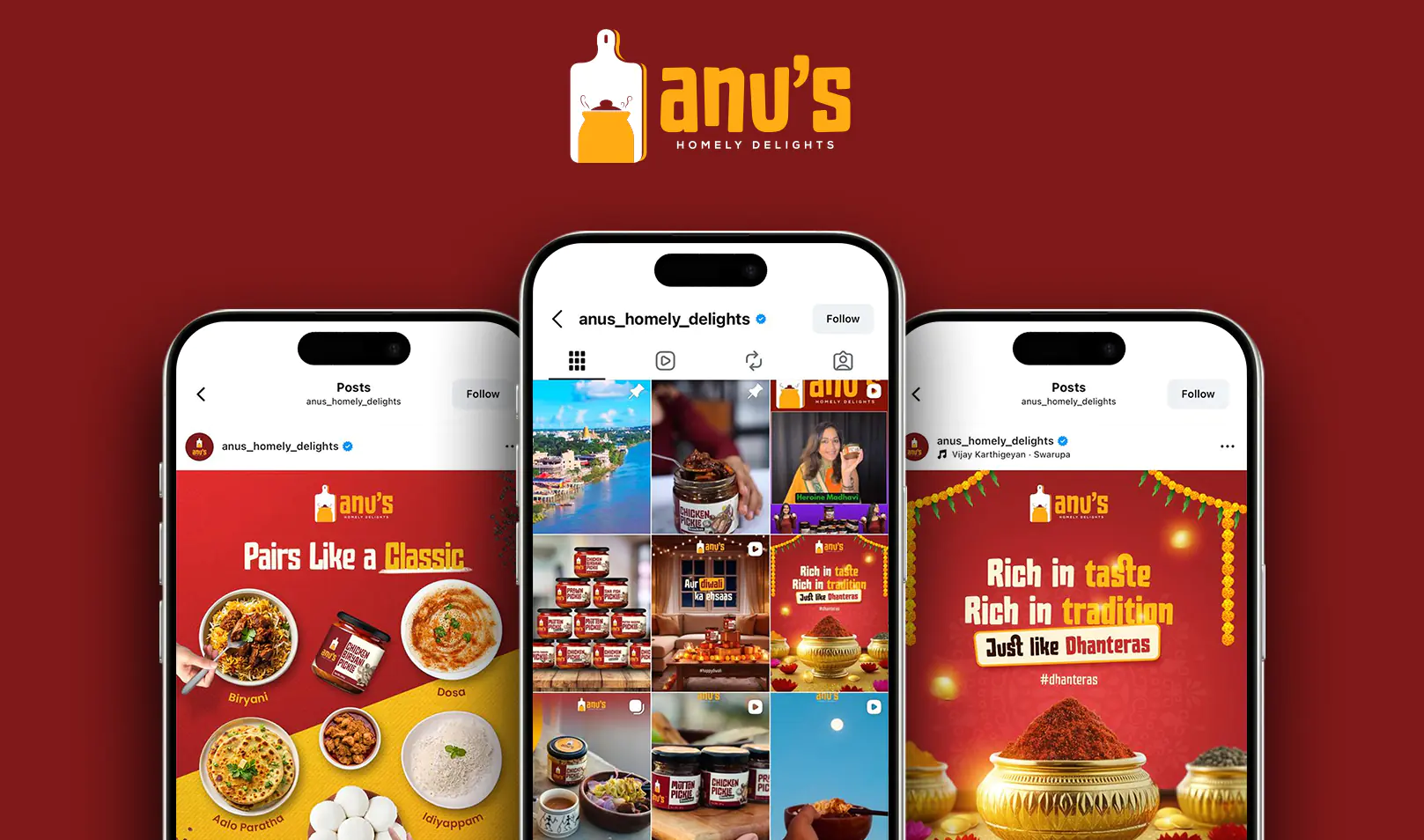Client Anu Work
