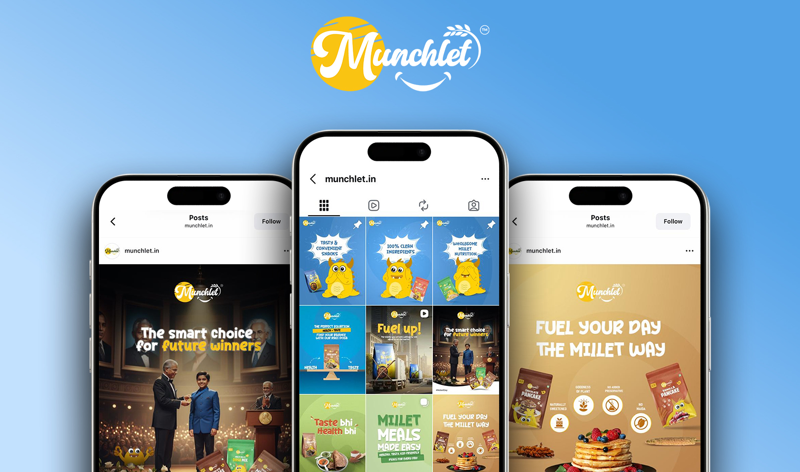 Client Munchlet Work