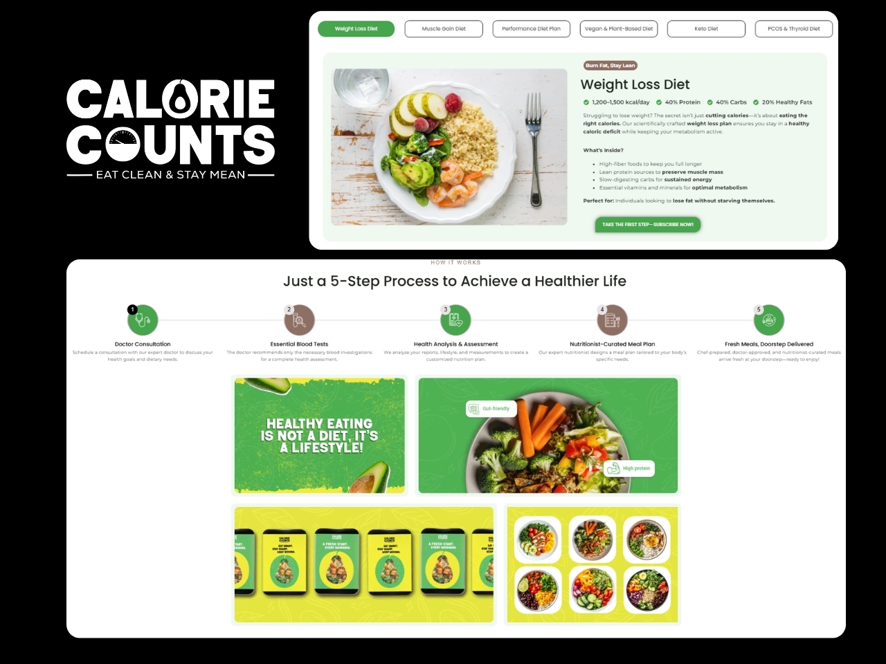 Content Marketing Solutions