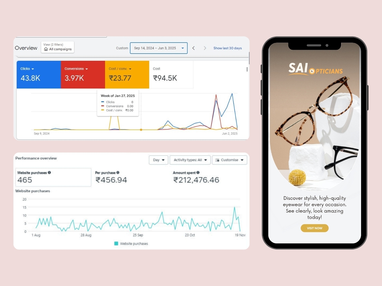 Digital Growth Service