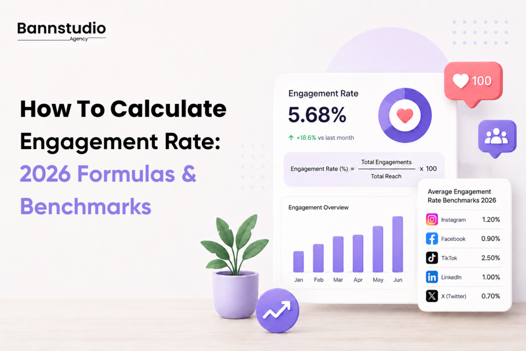 How To Calculate Engagement Rate: 2026 Formulas & Benchmarks