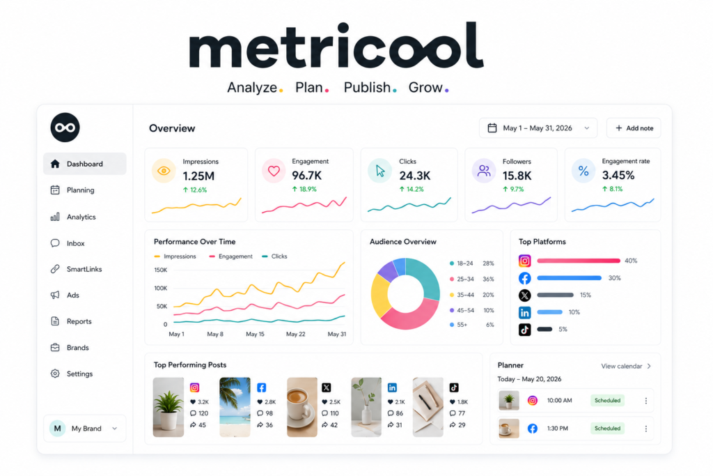 metricool