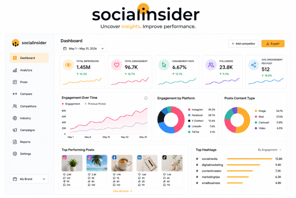 socialinsider