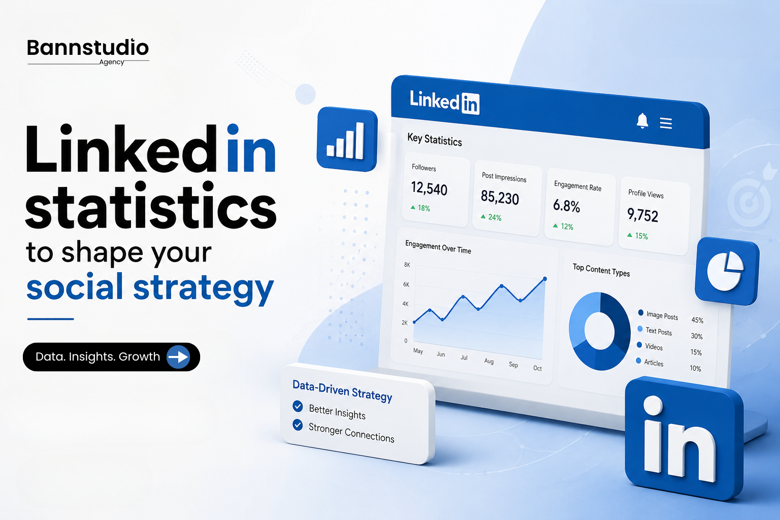 linkedin-strategy